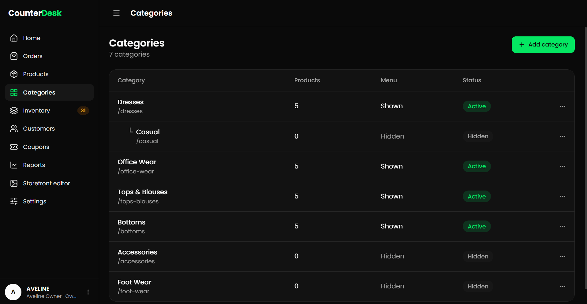 CounterDesk categories and sub-categories